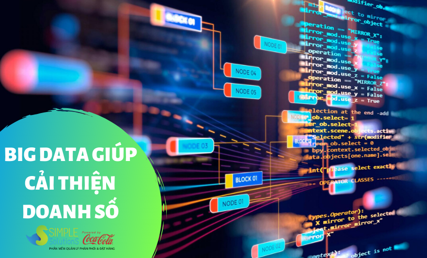 Big Data giúp cải thiện doanh số ra sao?