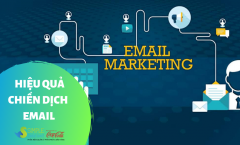 6 Bước bảo đảm hiệu quả của chiến dịch Email Marketing