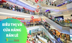 Phân loại siêu thị và cửa hàng bán lẻ ở Việt Nam