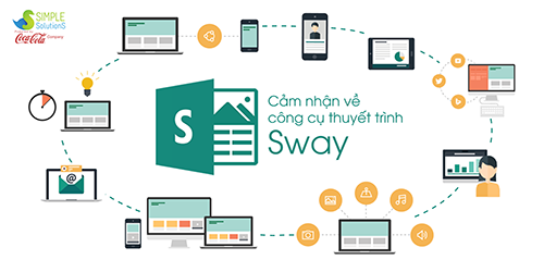 sway cong cu