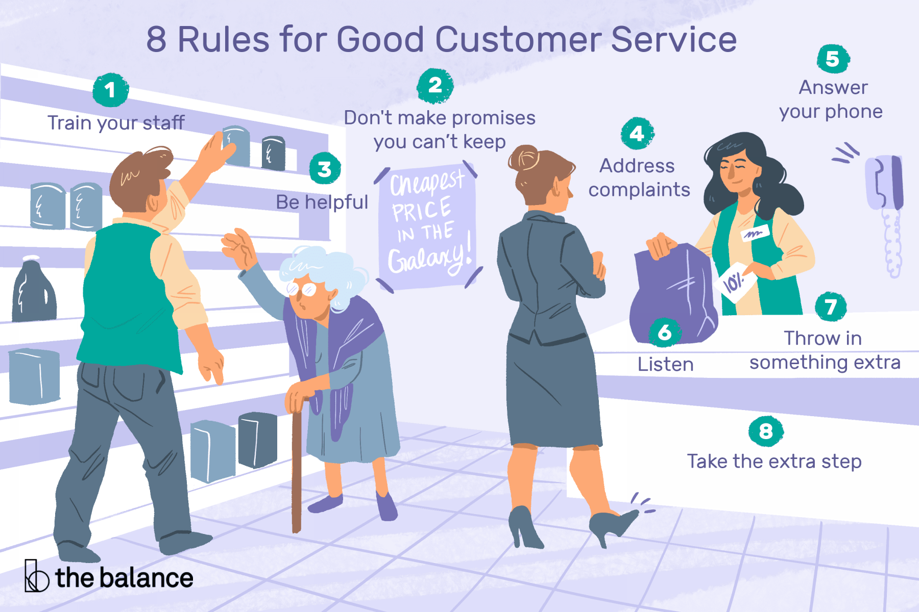 8 Quy luật của dịch vụ khách hàng